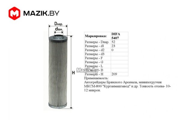 Кракен интернет площадка